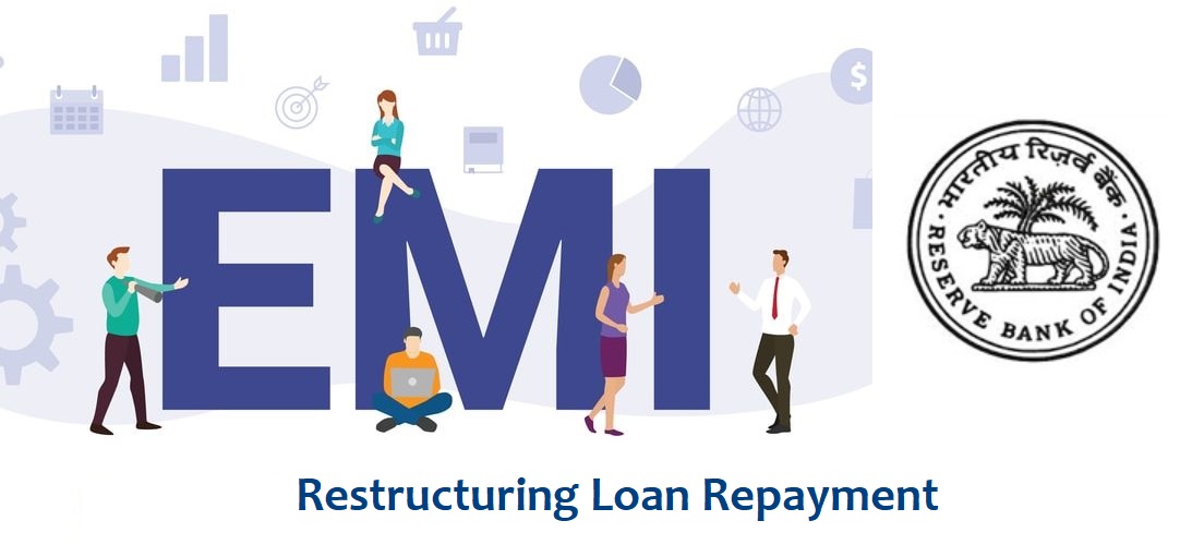 Restructuring-Loan-Repayment